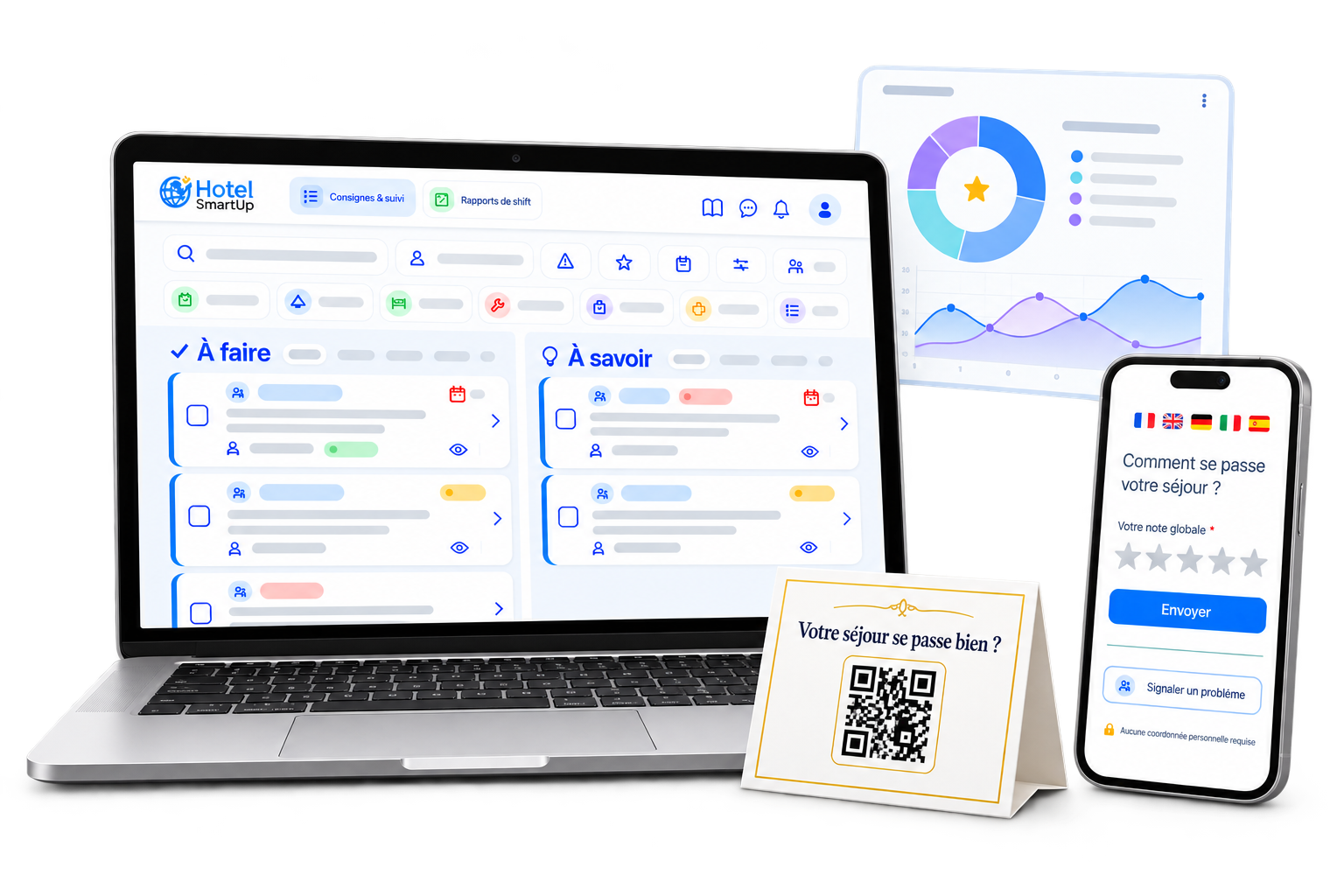 Hotel SmartUp : consignes et suivi, retours clients et analyses