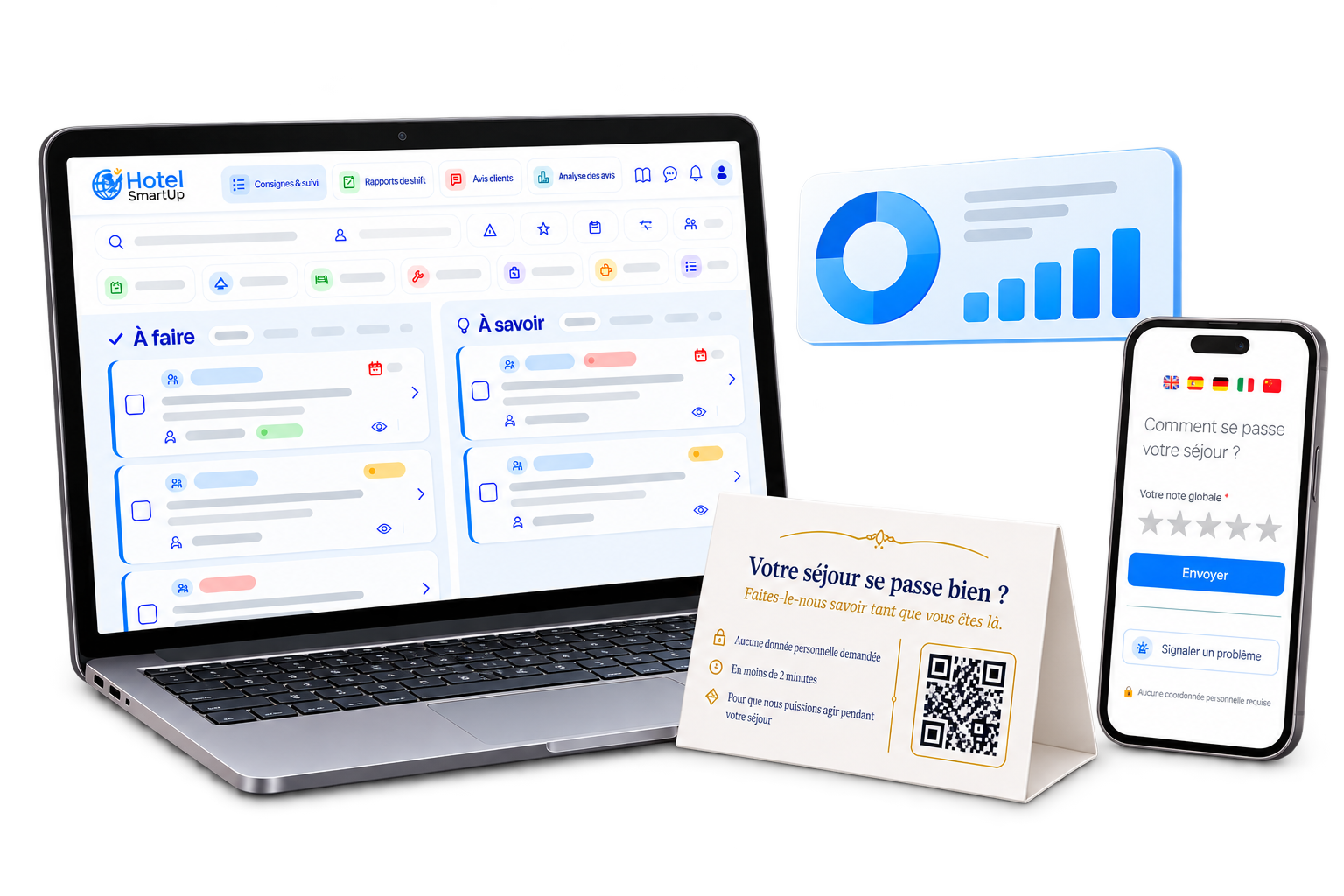 Hotel SmartUp : outil d’organisation des équipes, suivi des avis et parcours client par QR code